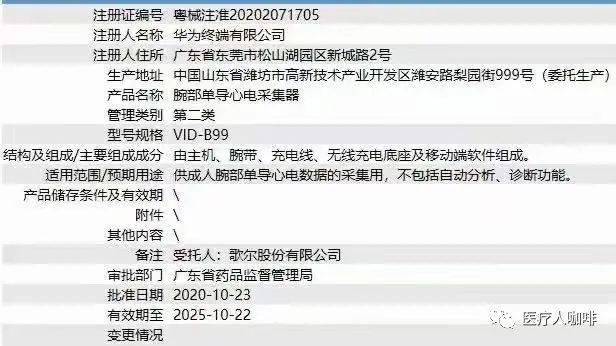 華為拿證！正式進(jìn)軍醫(yī)療器械，東莞軟件開發(fā)賦能新布局